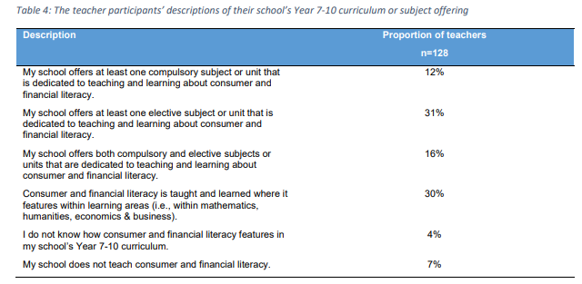 Edu1